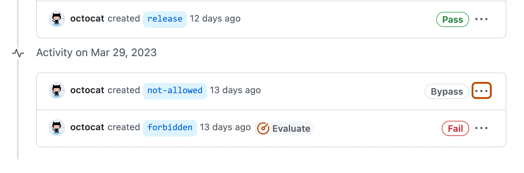 Screenshot: Seite „Regelerkenntnisse“. Rechts neben einem Ereignis mit der Bezeichnung „octocat created not-allowed“ ist das Symbol der drei horizontalen Punkte orange umrandet.