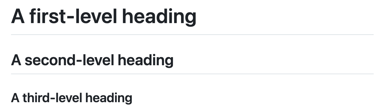 Captura de tela do GitHub Markdown renderizado mostrando exemplos de cabeçalhos h1, h2 e h3, que são descendentes em tamanho de tipo e peso visual para indicar um nível de hierarquia descendente.