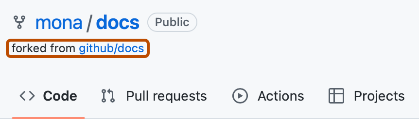 Screenshot of a repository's page on GitHub. Below the name of the repository, "mona/docs", the text "forked from github/docs" is outlined in orange.