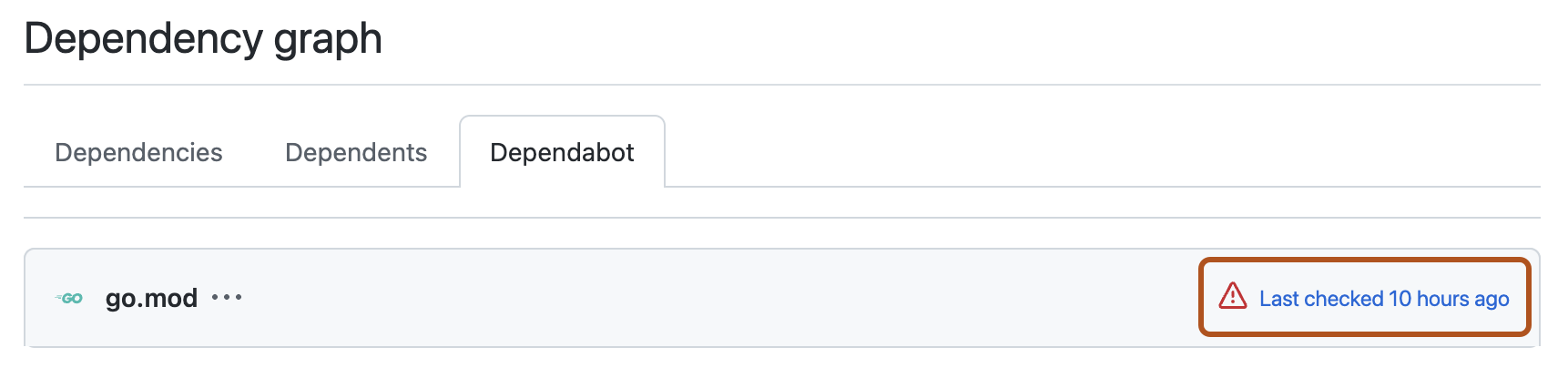 Dependabot 视图的屏幕截图。 警报图标和标题为“上次检查时间为 10 小时前”的链接以橙色边框突出显示。
