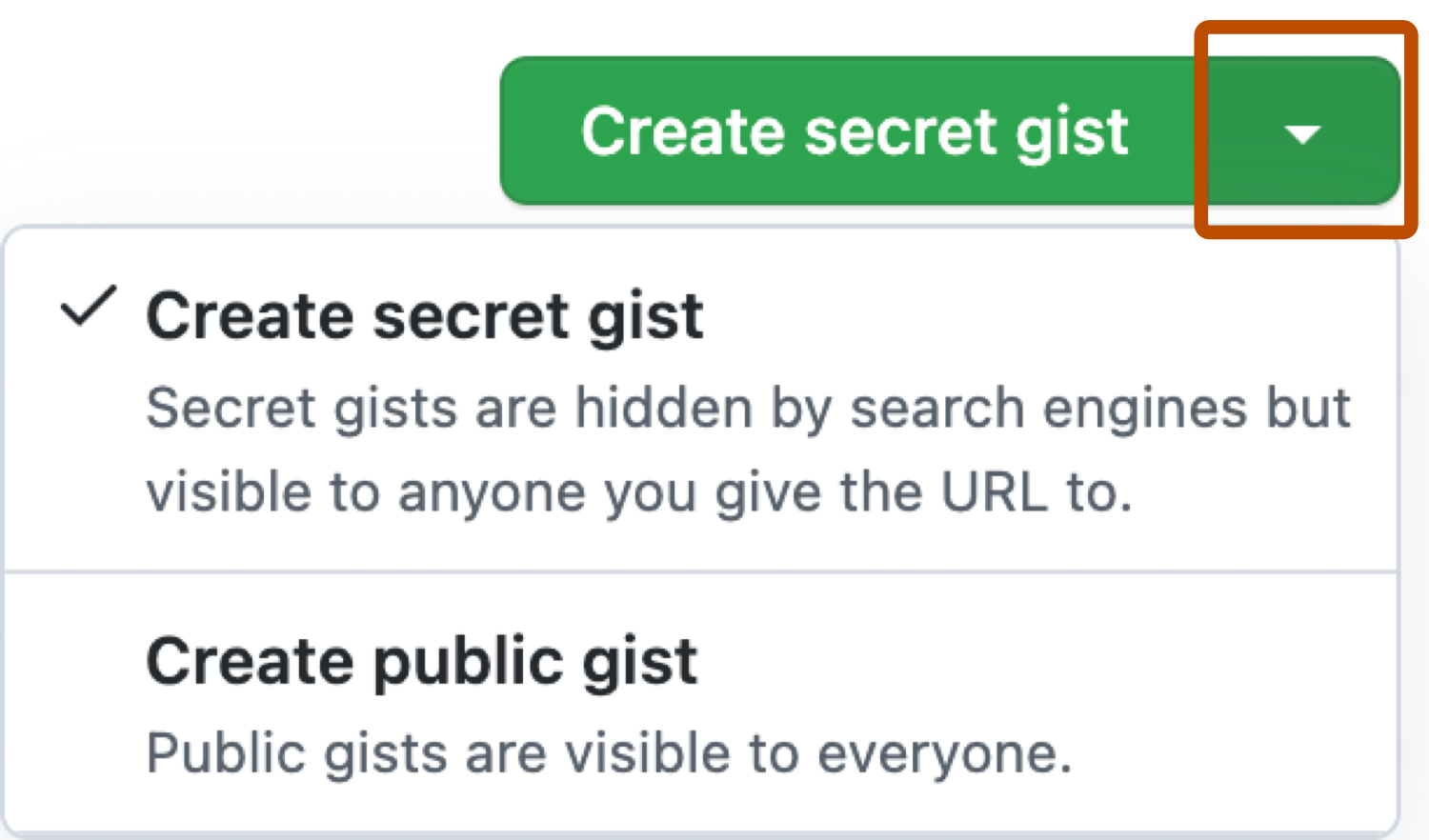 新しい Gist の [可視性] ドロップダウン メニューのスクリーンショット。 [Create secret gist] (シークレット Gist の作成) というラベルの付いたボタンの横の、濃いオレンジ色で囲まれたドロップダウン アイコンです。