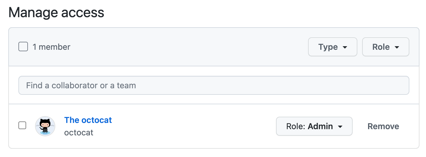 [アクセスの管理] セクションのスクリーンショット。 octocat がコラボレーターとして一覧表示されています。