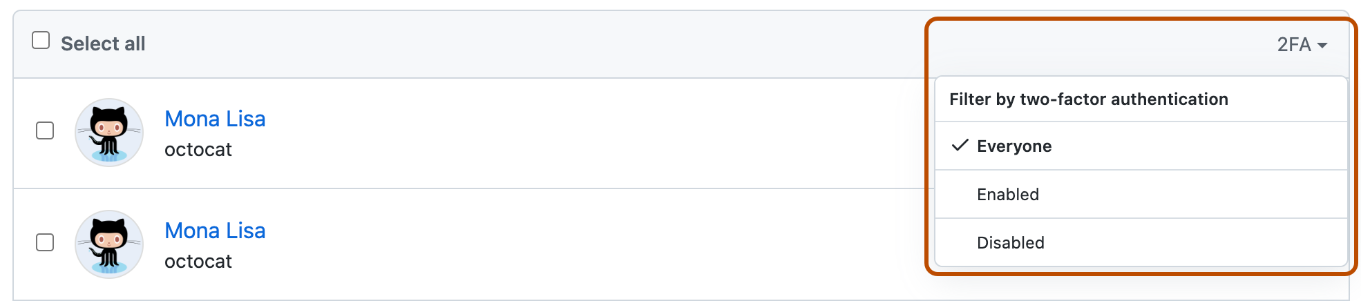 外部コラボレーターの一覧のスクリーンショット。 [2FA] というラベルのドロップダウン メニューが展開され、オレンジ色で囲まれています。