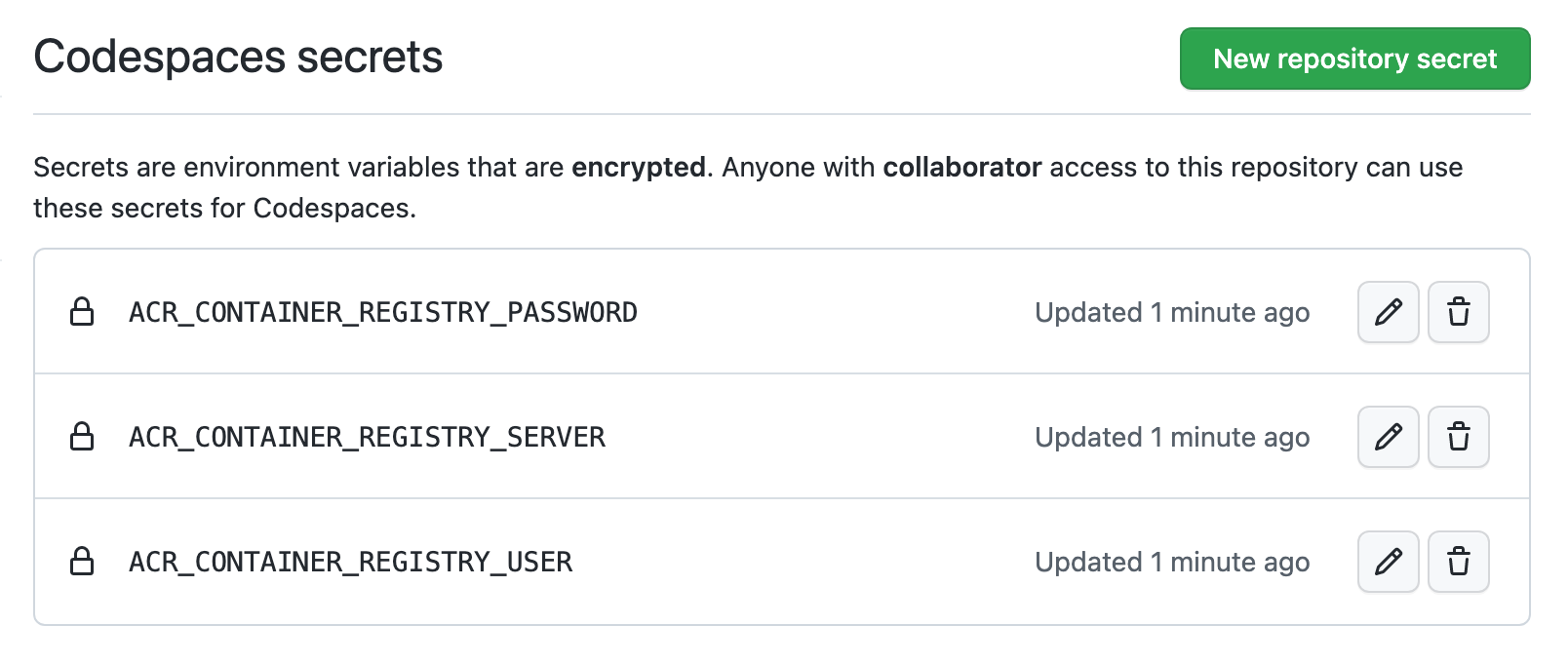 Captura de tela das configurações de "Segredos de Codespaces" para um repositório. Três segredos para o Registro de Contêiner do ACR são definidos.