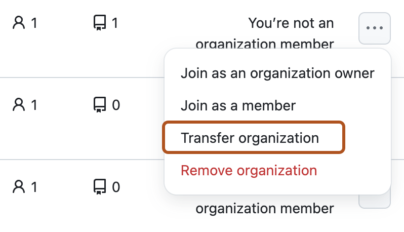 Screenshot einer Organisation in der Organisationsliste. Ein Einblendmenü mit dem 3-Punkte-Symbol wird erweitert, und die Option „Organisation übertragen“ wird orange umrandet.