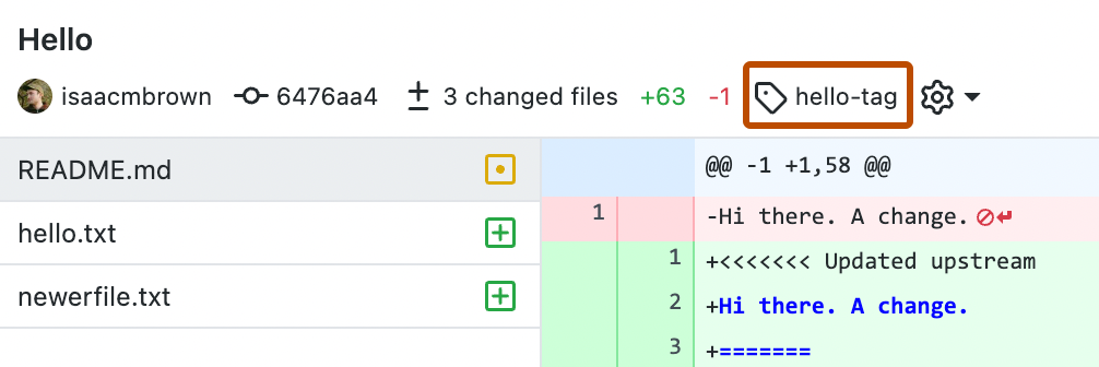 Screenshot: Detaillierte Ansicht eines Commits. Über dem Diff des Commits sind in den Metadaten des Commits ein Tagsymbol und die Bezeichnung „hello-tag“ orange umrandet.