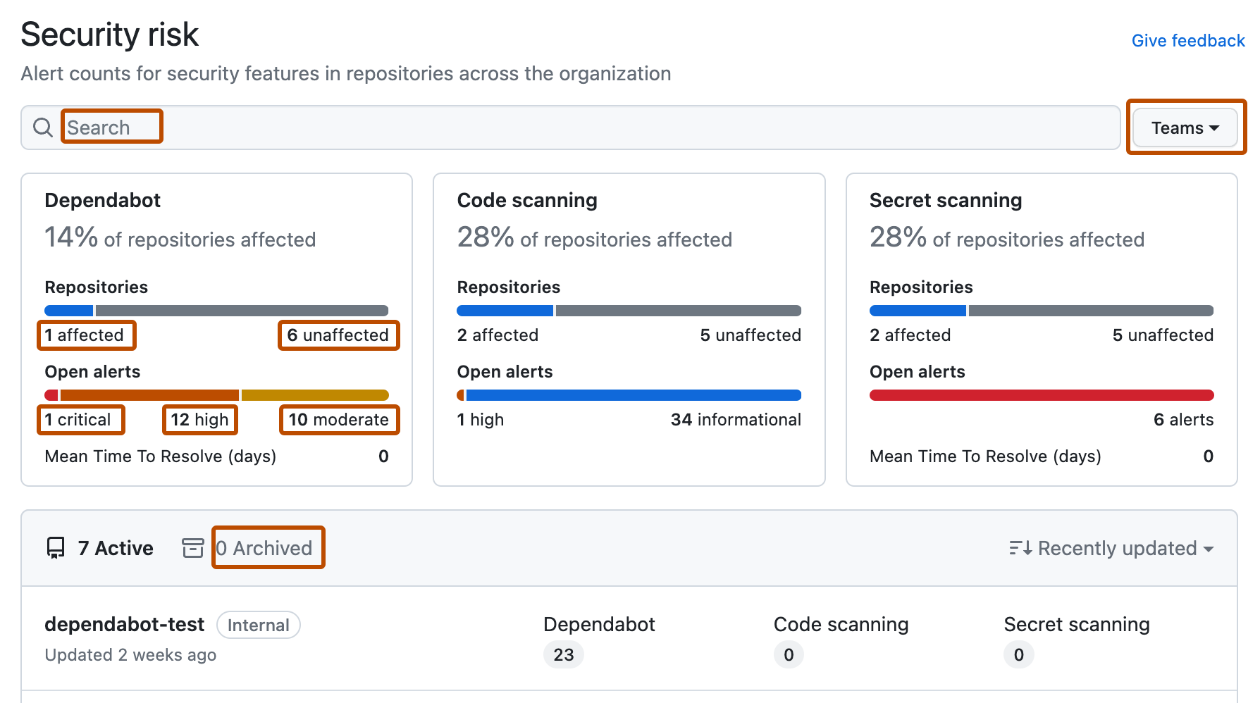 Organization の [セキュリティ リスク] ビューのスクリーンショット。 フィルター処理のオプションが、濃いオレンジ色の枠線で囲まれています。